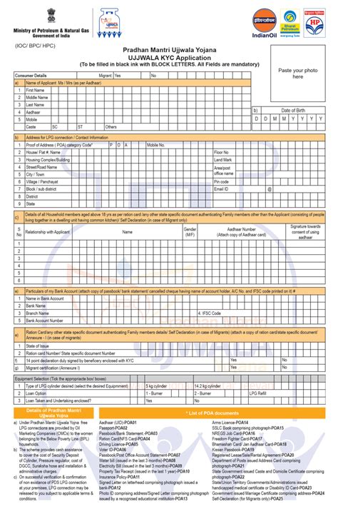Pm Ujjwala Yojana Form Apply Online .